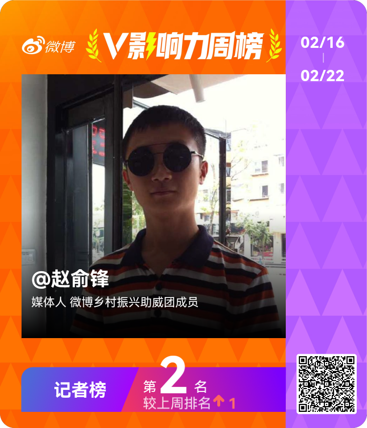 【V影响力榜 2026年第08周】「记者周榜」揭榜啦！恭喜获得榜单前三名。俞锋有