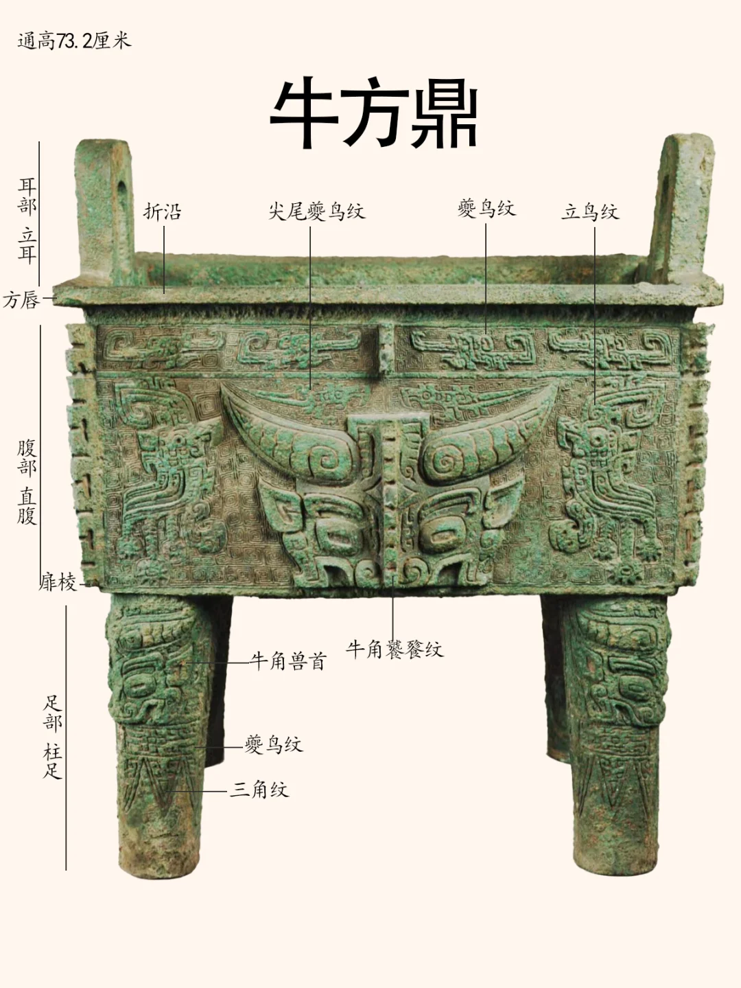 商周青铜器精品赏析：商代晚期牛方鼎