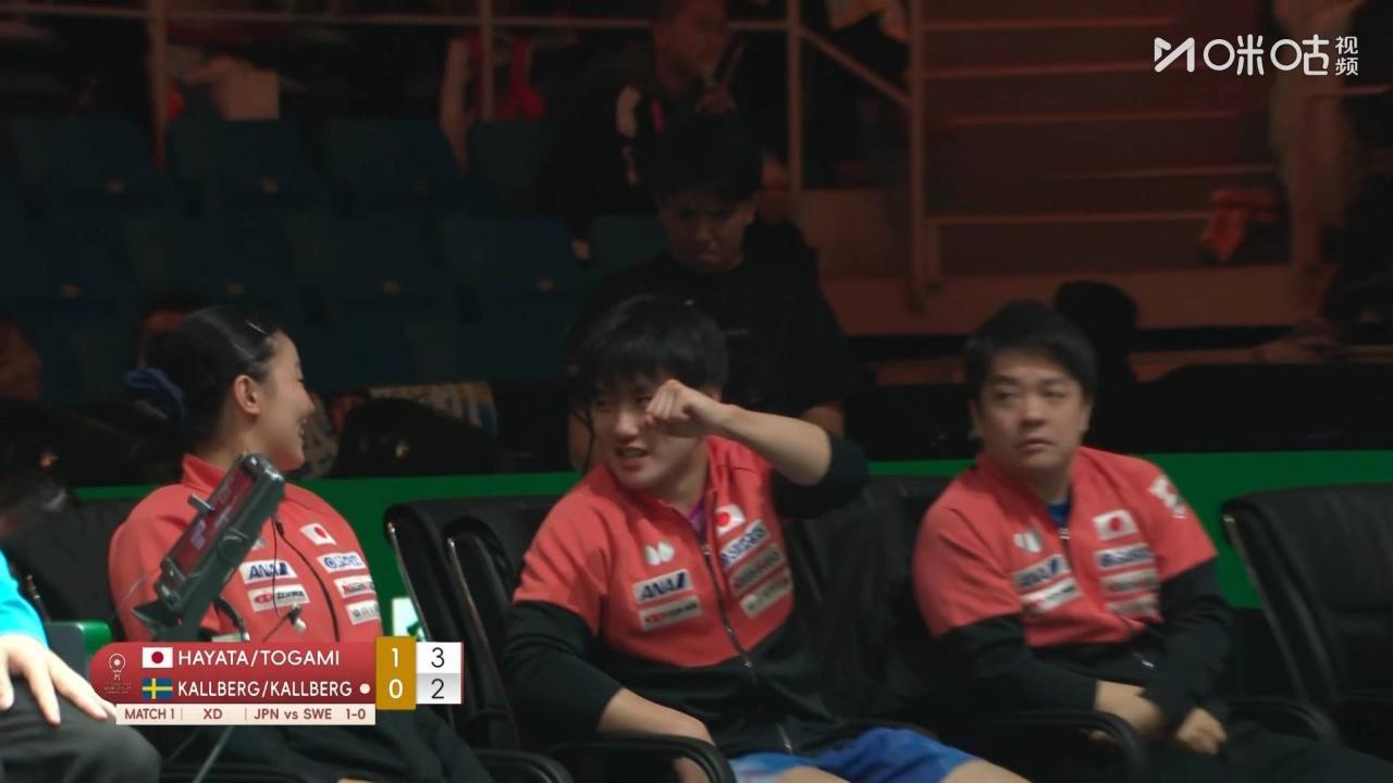 5262成都 | 兄妹时间👫 