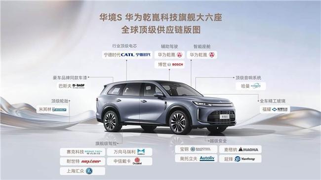 科技平权天花板，华境S重新定义15万级大六座SUV

我们评判一款新车的市场热度