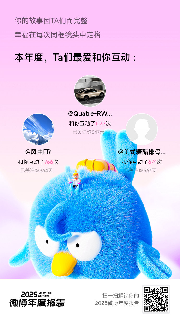微博年度报告仔细回想，2025年很多难忘的瞬间，都发生在和你们的互动里。谢谢懂我