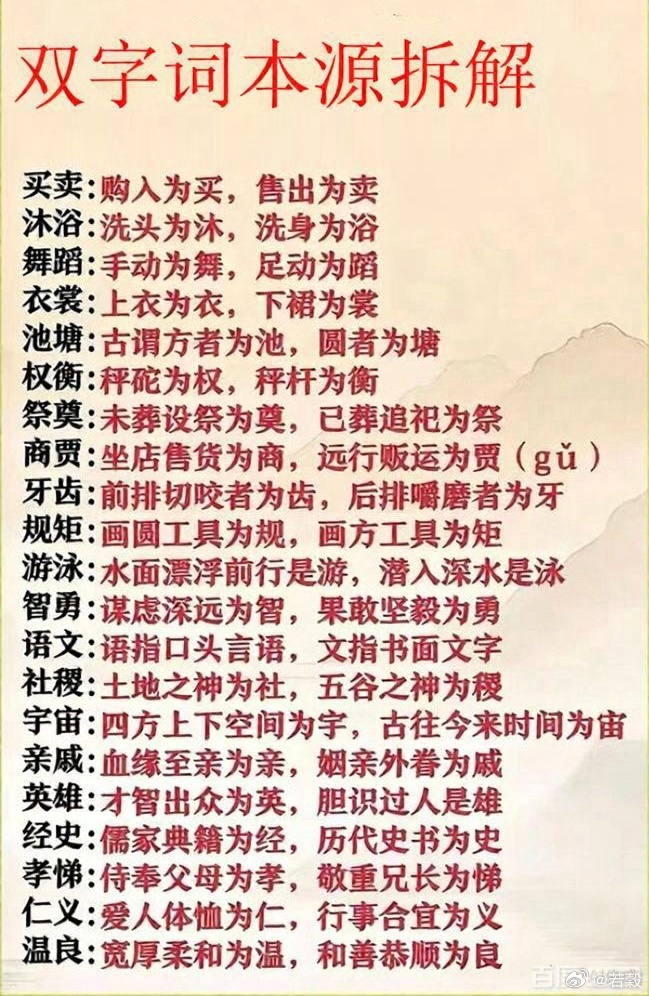 雙字詞本源拆解 ​​​