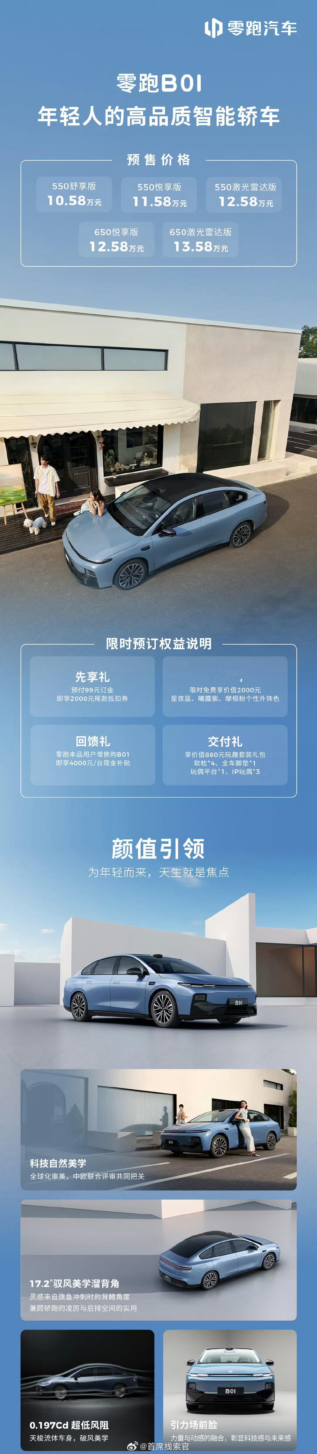 零跑宣布零跑 B01 正式开启预售。新车共推出 5 款车型，预售价区间 10.5