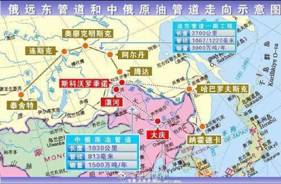 主权不可让，安全不依附
 
西伯利亚2号线谈不拢，核心就俩：价格、主权。
能源安