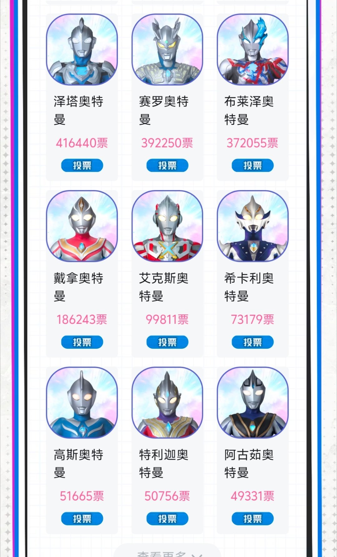 迪迦皮肤出的真是时候正好最近因为迪迦赛罗投票事件让奥圈热度上升不少，这波小王占尽