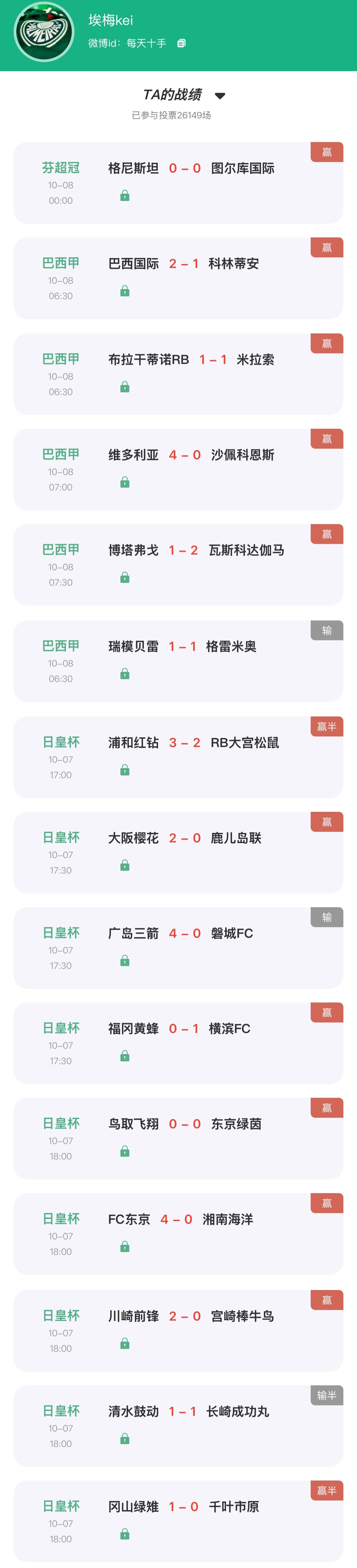 【“猜球——民间高手”】八月双冠 昨日001单关2场全红，竞彩及北单日皇杯赛事狂