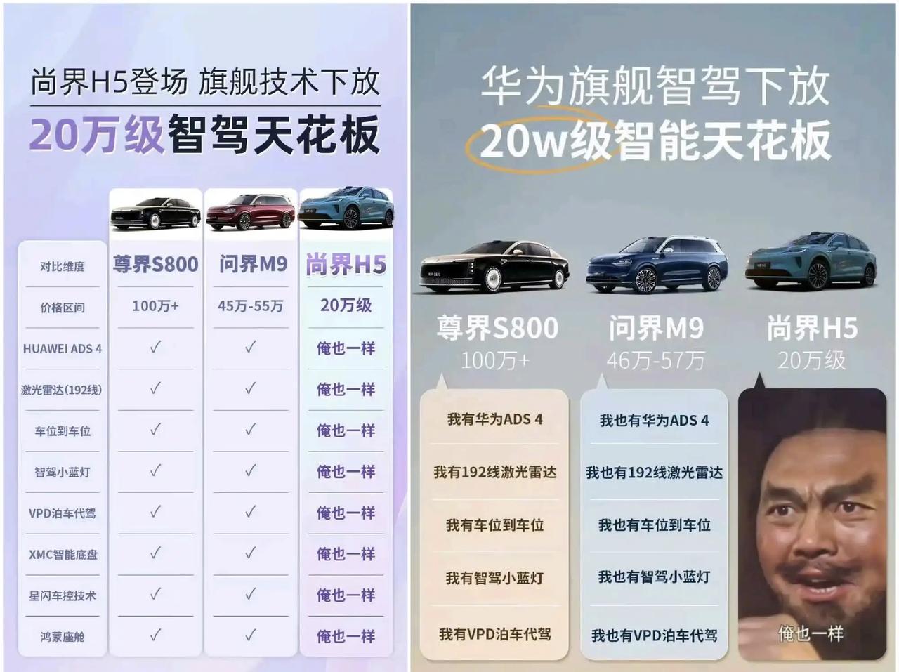 上汽宣传开始发力了，我记得某为好像说过说过不做20万以下的车？如果这套智驾和座舱