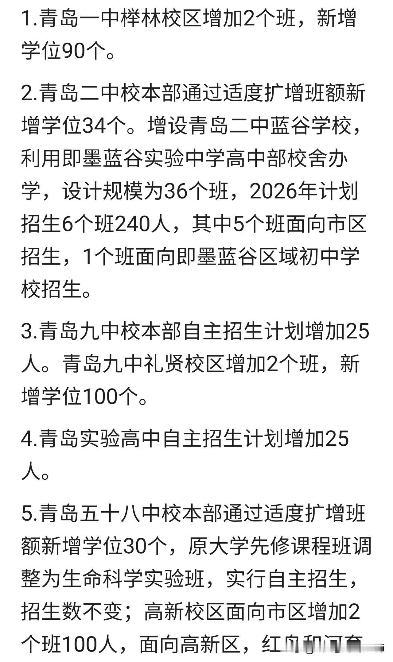 青岛二中扩招 274 人，青岛 58 中扩招 30 人，一中扩招 90 人，青岛