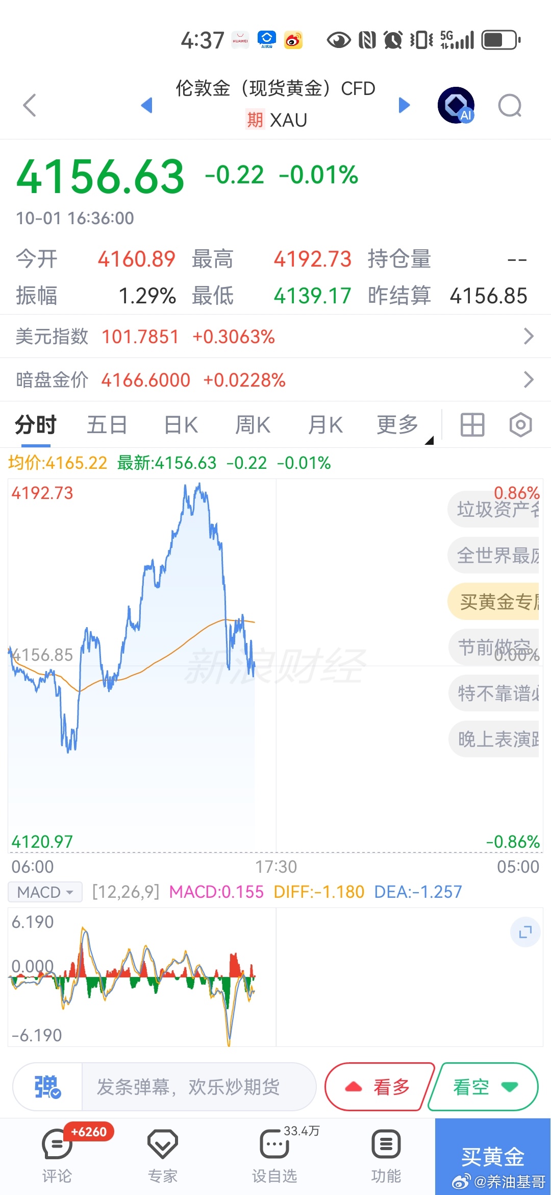 基金[超话]又凉了[允悲] ​​​