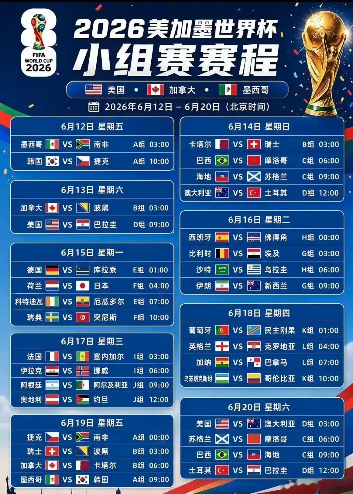 世界杯在中国的收视率爆了1.4 收视率就是一般般吧，那一场大家白天有空，淘汰赛半