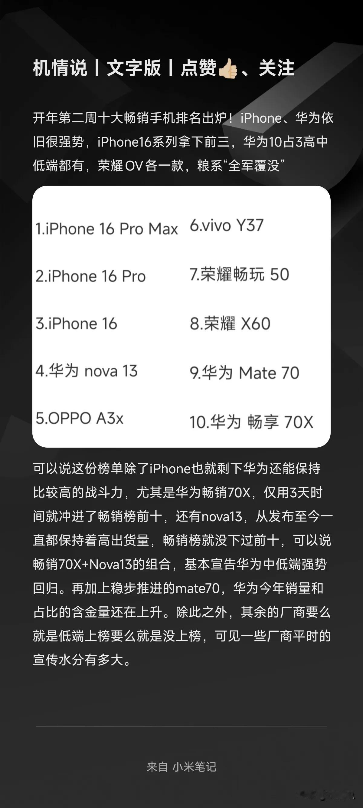 开年第二周十大畅销手机排名出炉！iPhone、华为依旧很强势，iPhone16系