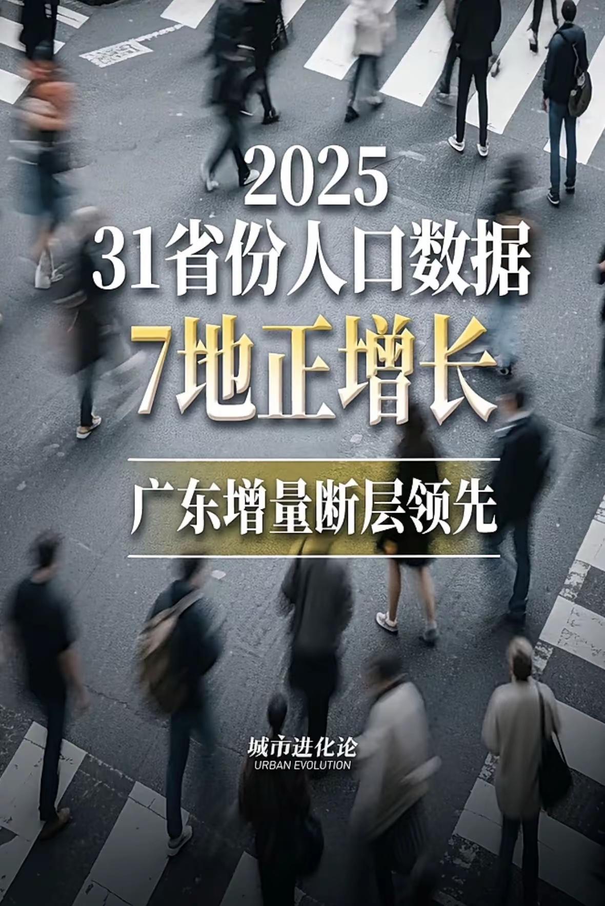 城市人口增量