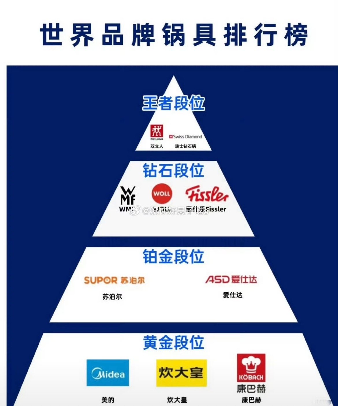 这锅可不是一般的厉害