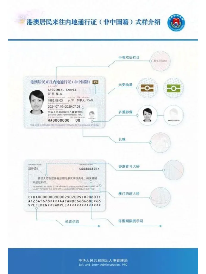 香港永居+外籍护照 申请通行证轻松往返内地