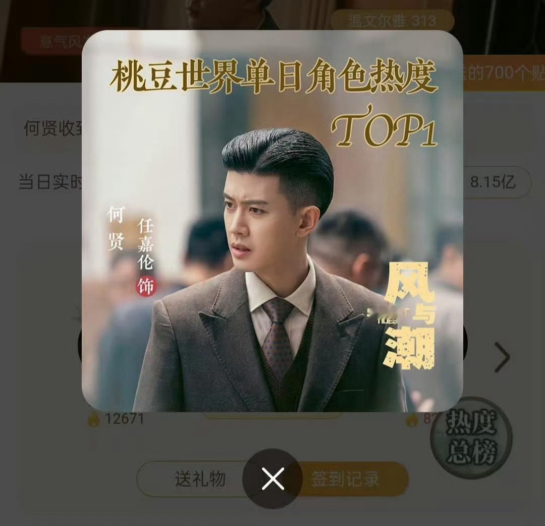 《风与潮》何贤登顶爱奇艺桃豆世界角色总热度榜和日榜TOP1！任嘉伦权威