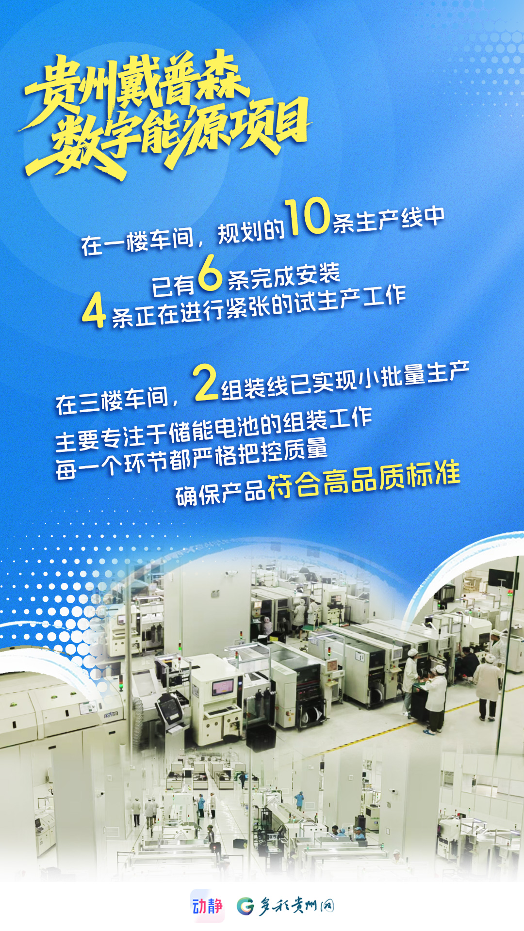 贵州戴普森数字能源项目：3亿“智”投激活力，产品远销海外