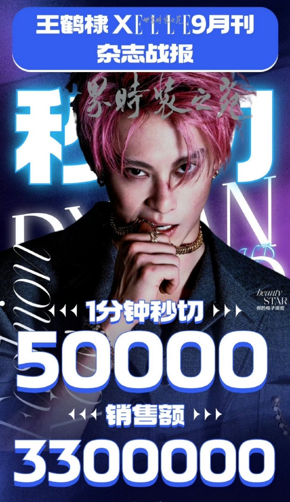 王鹤棣ELLE金九1分钟秒切50000本王鹤棣金九战报 王鹤棣金九战报，是ELL