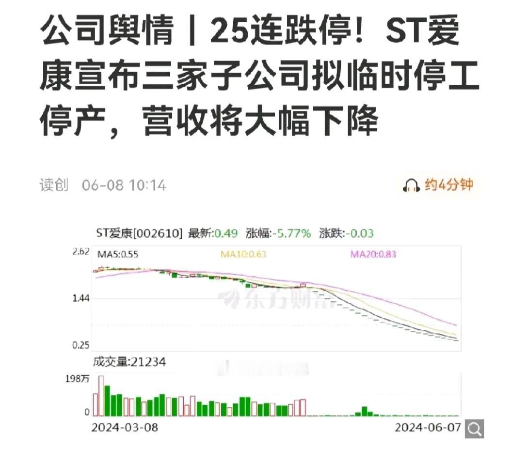 近期较多公司主动跌破一元股价积极排队退市，圈完钱的大股东上演金蝉脱壳，市场逐渐研