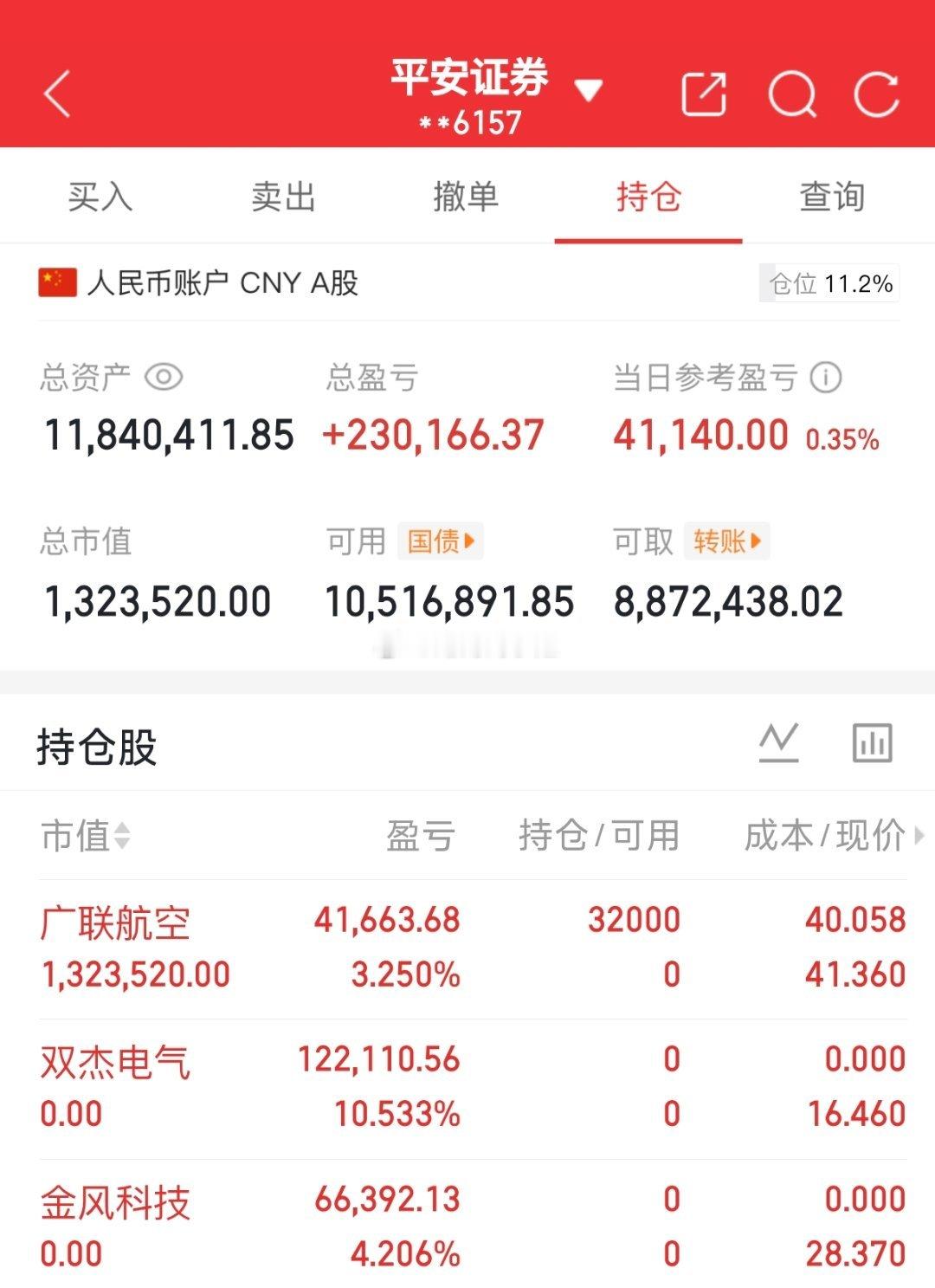 买$广联航空 sz300900$ 賣出$双杰电气 sz300444$ $金风科技