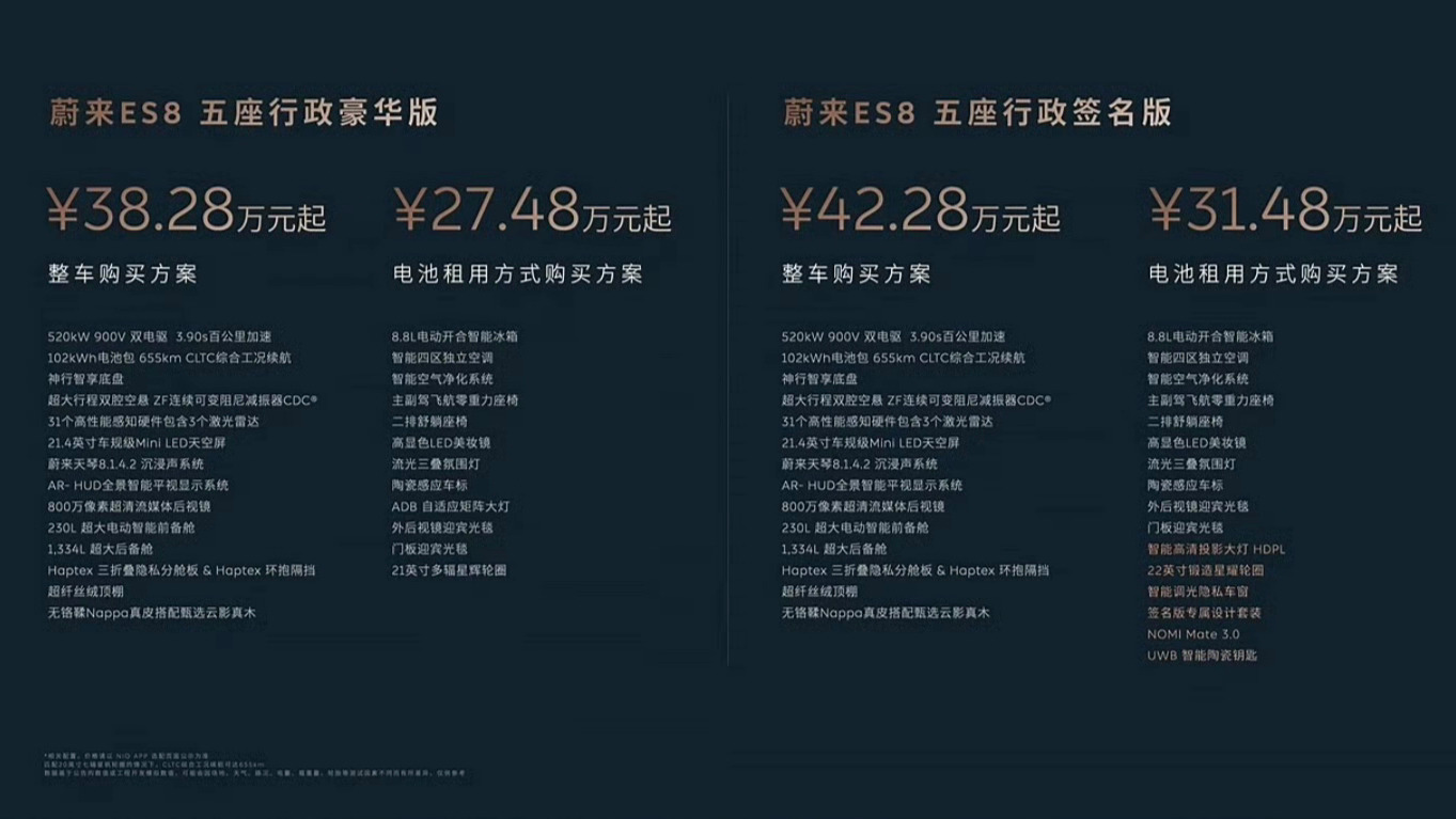 蔚来ES8五座版上市整车购买38.28-42.28万元租电方案27.48-31.