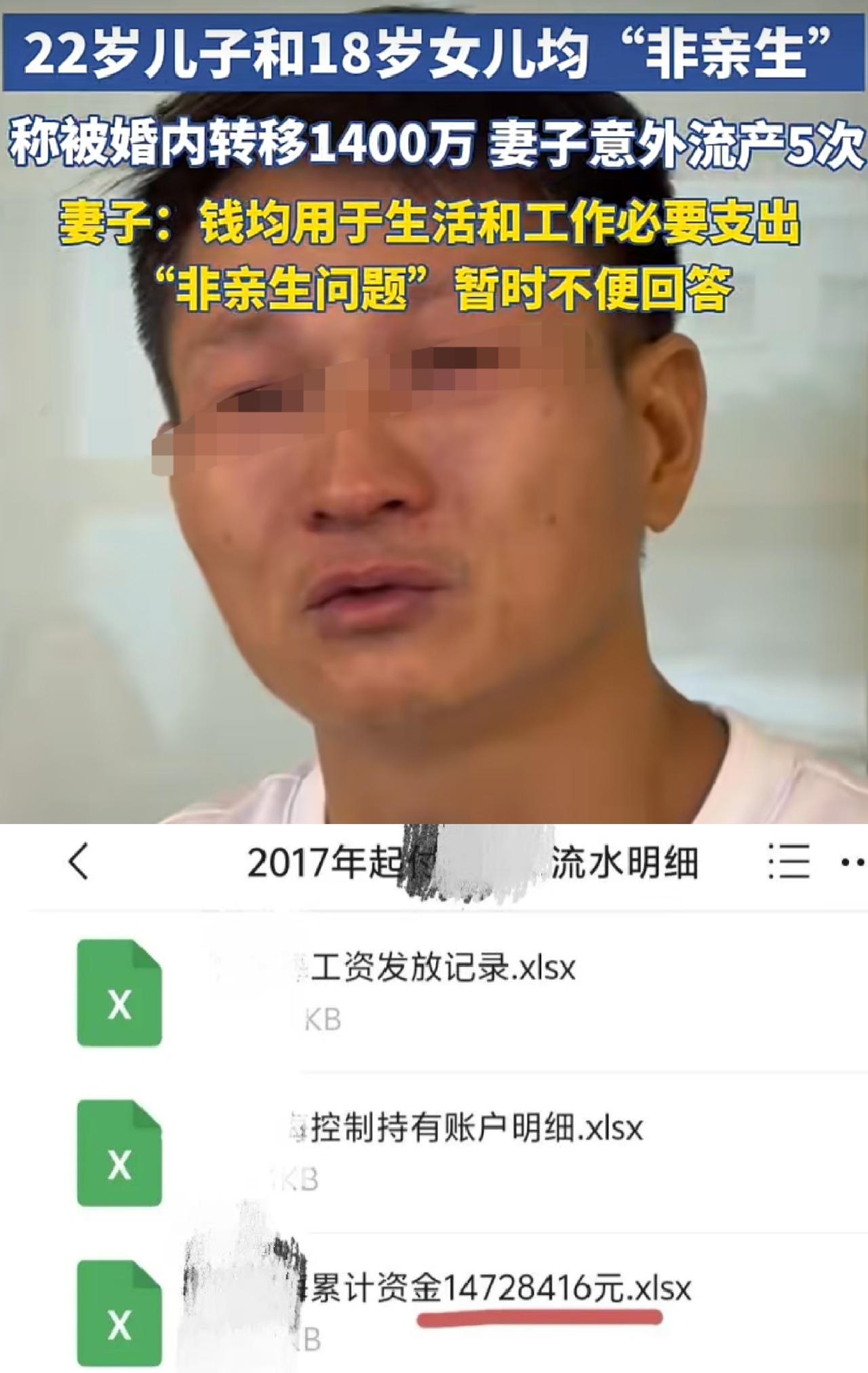 又多了一个大冤种，一双儿女均非亲生，还被妻子转移了1400多万财产。

当事人万