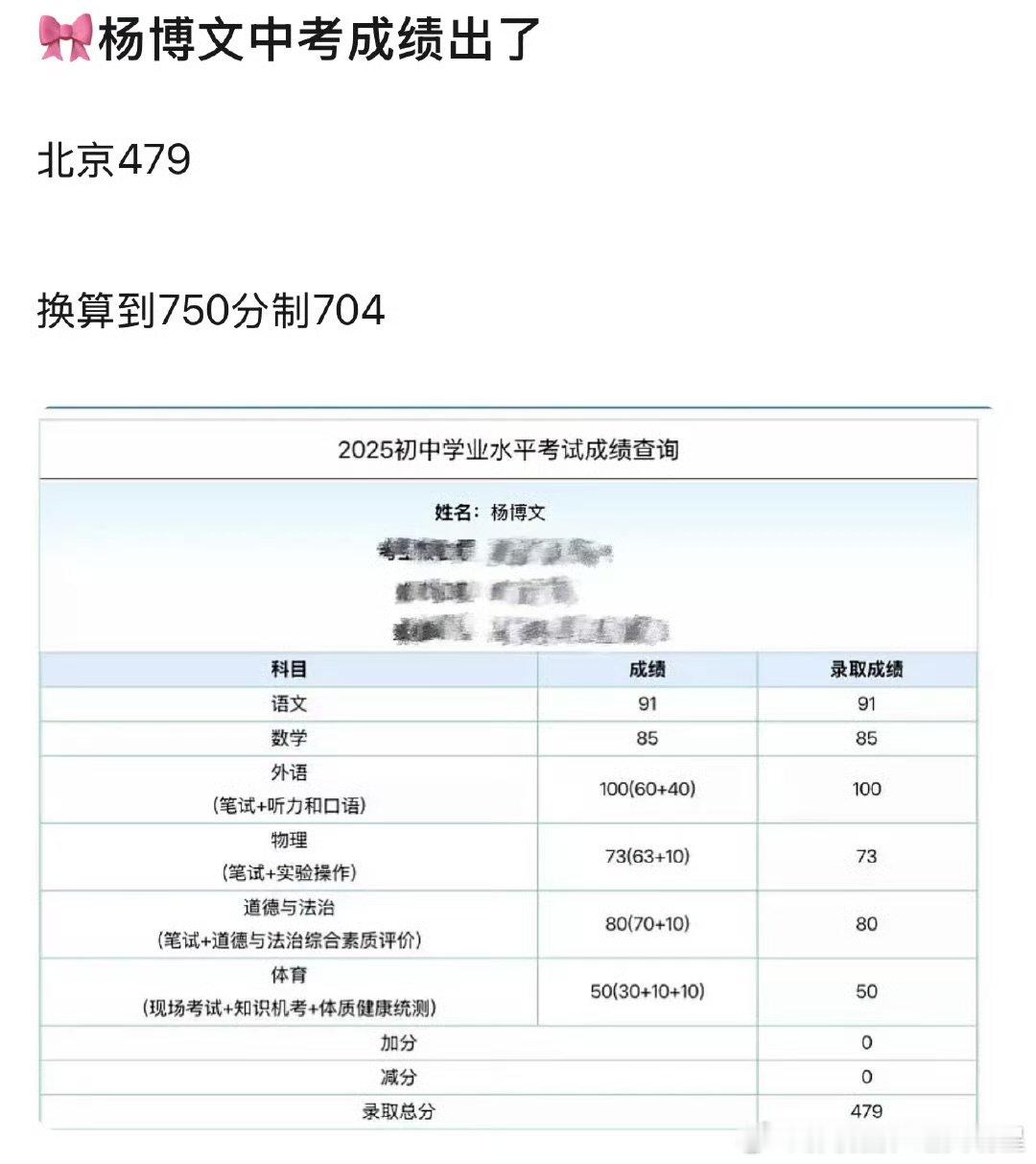 李飞恭喜杨博文杨博文丰台区排名第79追星追上学霸了！TF家族练习生杨博文中考47