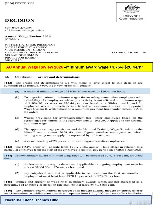 根据公平工作委员会就行业劳资裁定工资做出的最新年度决定，澳大利亚近280万名最低