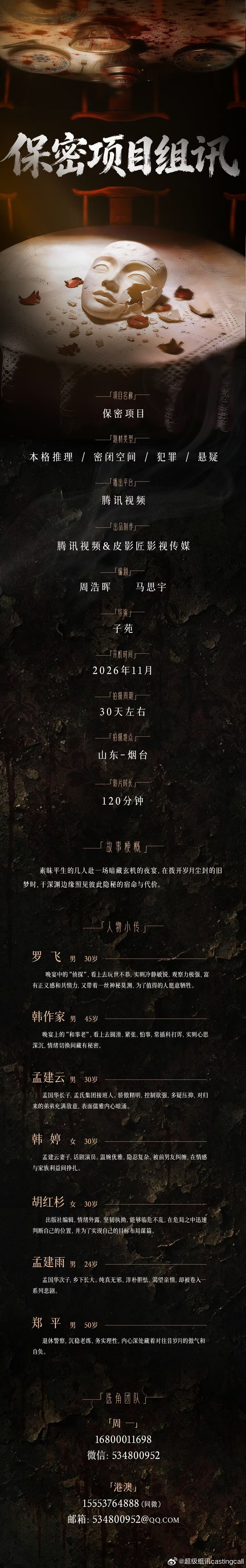 剧组组讯超级组讯 悬疑电影（剧名保密）题材类型：本格推理、密闭空间、犯罪、悬疑出
