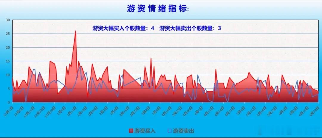 猛料五：台积电CoPoS先进封装加速验证（中线★★★★）台积电敲定CoPoS设备