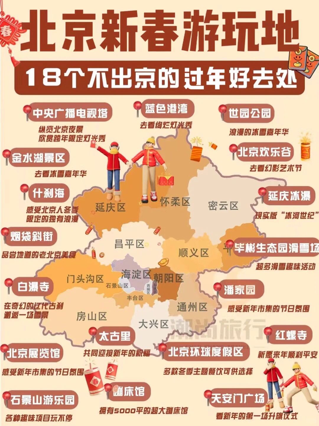 北京18个新春游玩地推荐🎉过年就该这么玩