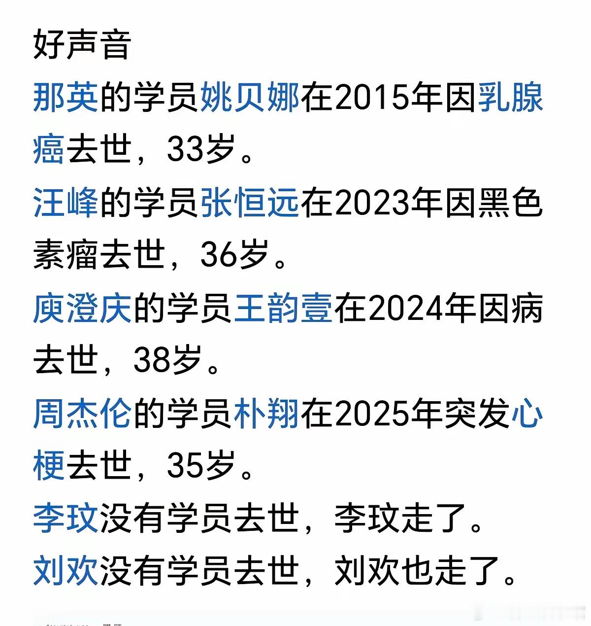 《中国好声音》去世的音乐人 ​​​