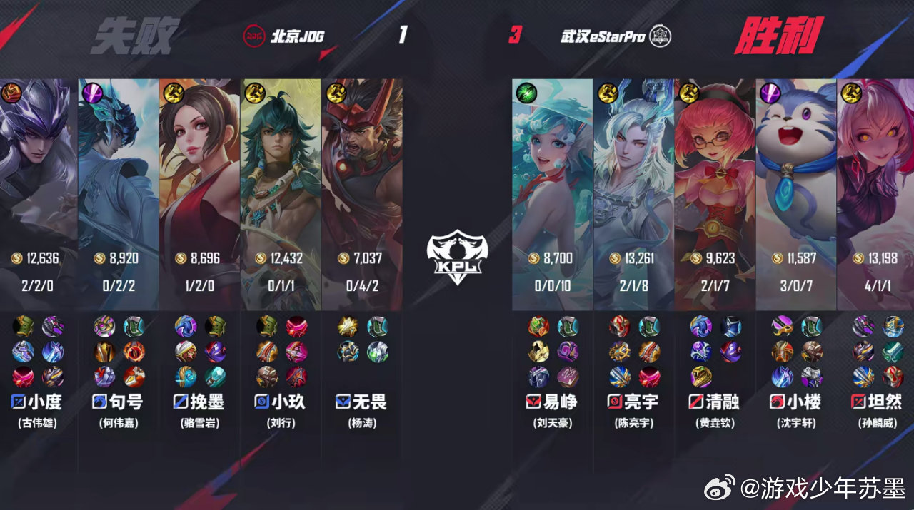 eStar战胜JDG eStar对战JDG第四小局，eStar团战配合默契最终推