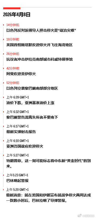 美以入侵伊朗 更新 