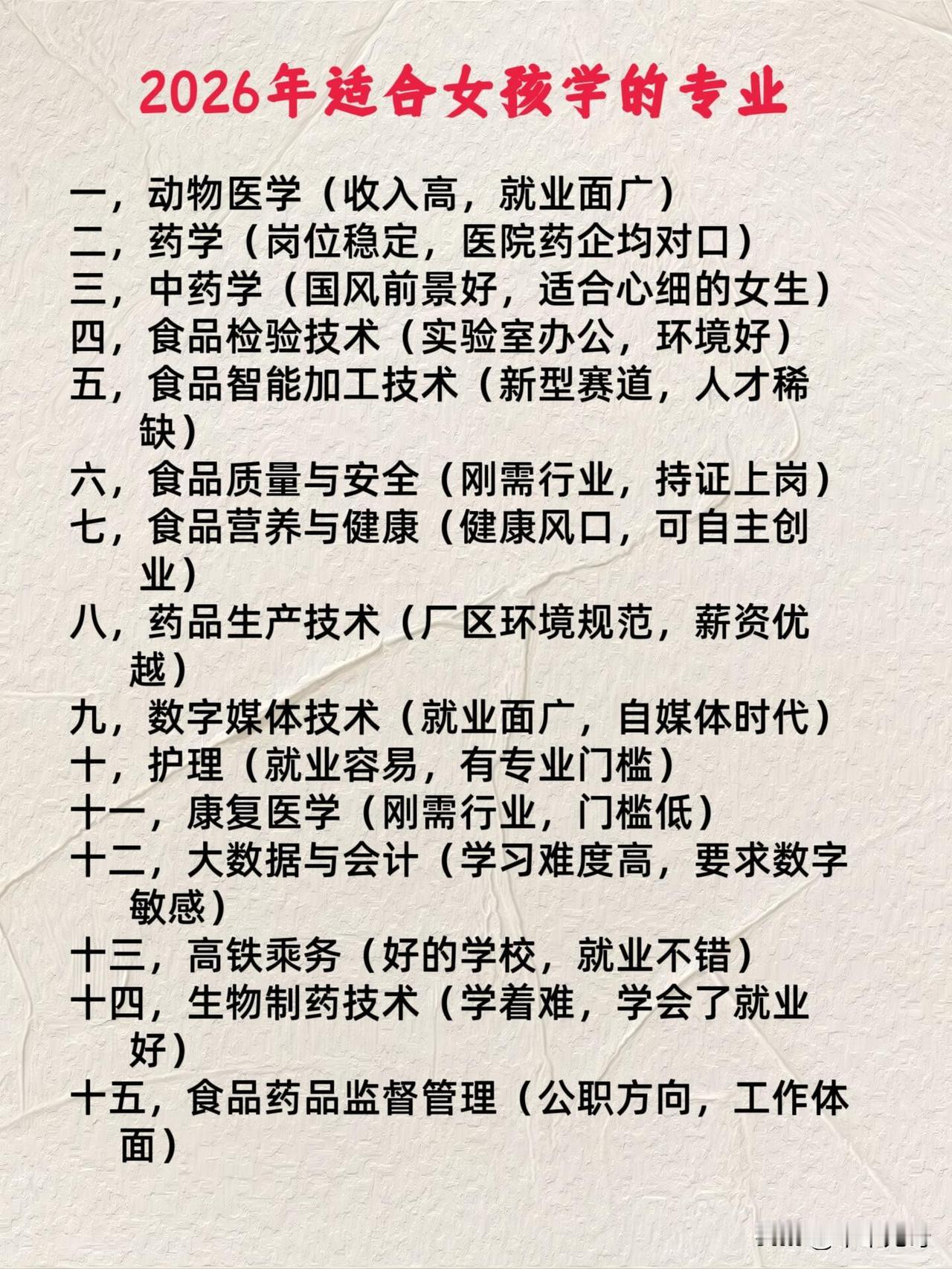 2026年适合女孩学的专业还挺多。学前教育是体制内稳定首选，公办园、中小学扩招，