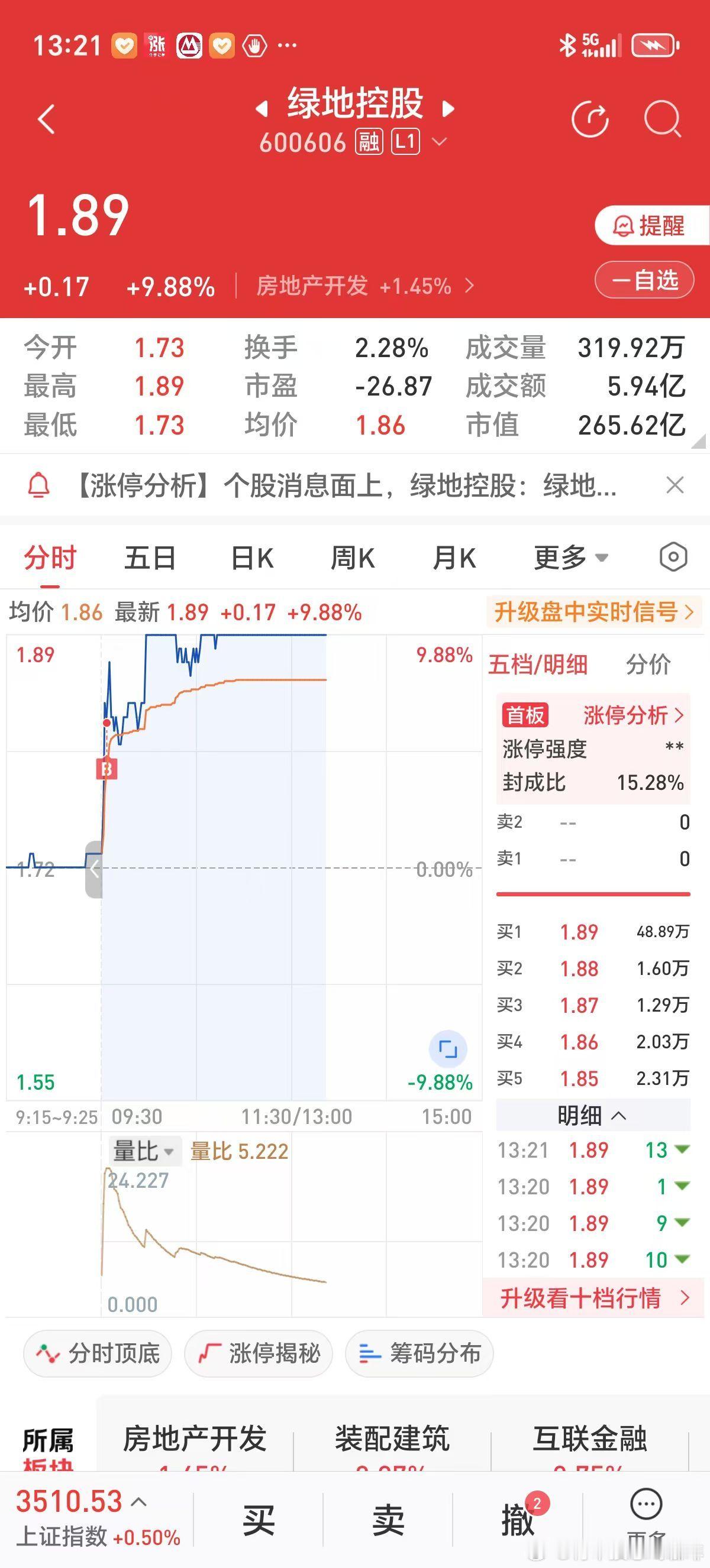 人生小开挂，就在今天。手中三只股票涨停。2025年7月10日开盘不到1小时涨停，