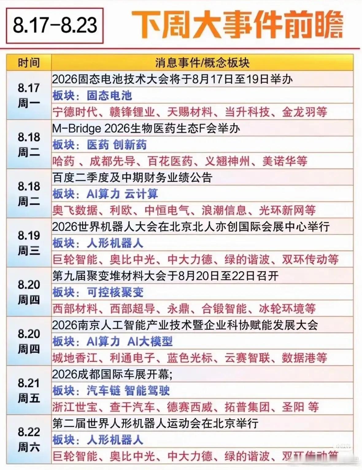 周末多空消息交织落地，A股下周震荡分化的格局基本锁定！国内硬核科技迎来减税利好，