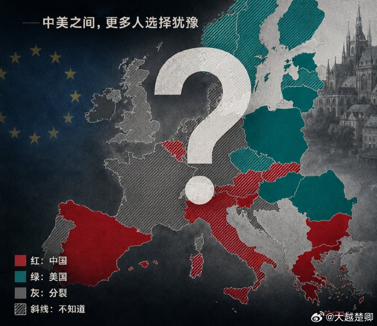 欧洲民调，在中美两国中，更愿意加强与哪国的关系?东欧普遍选择美国，南欧更倾向中国