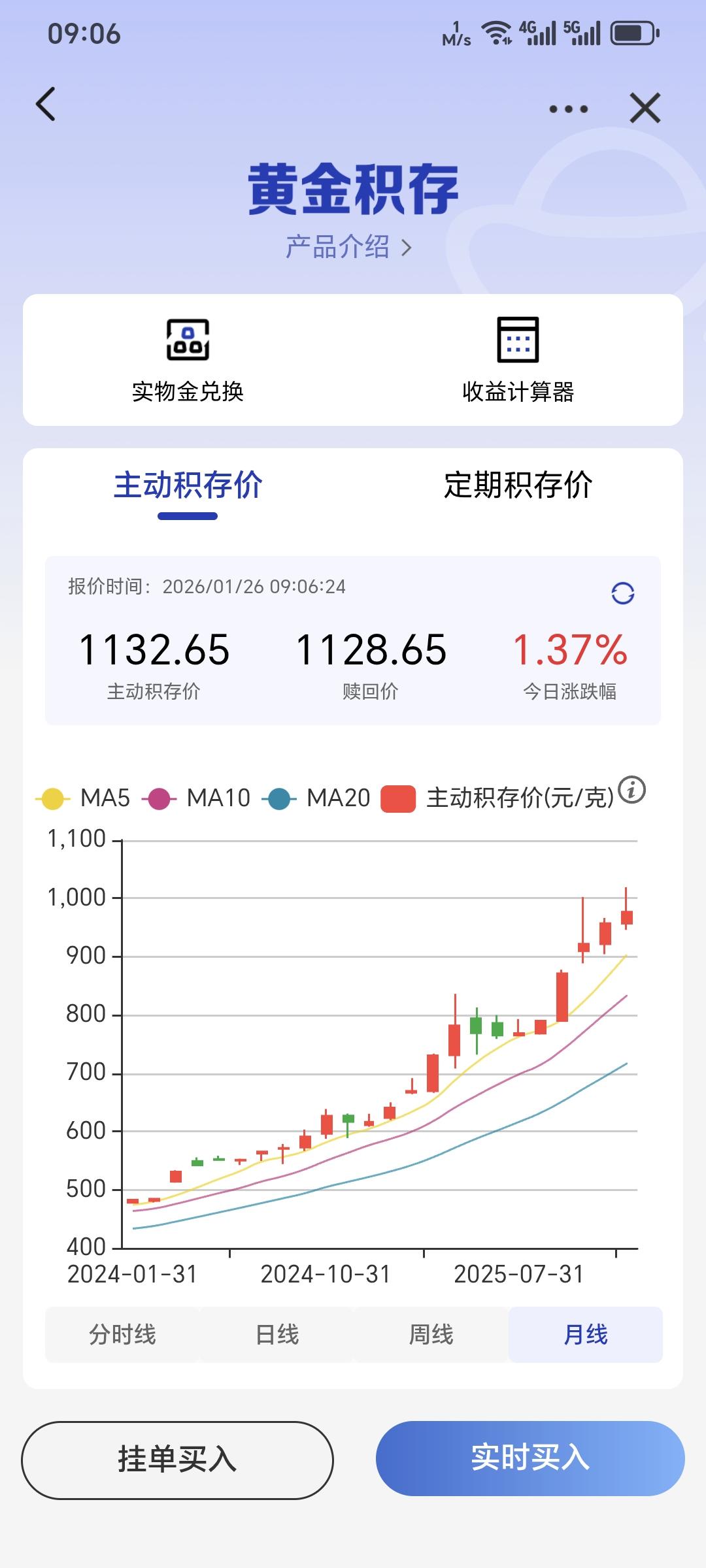 周一开盘你踩不准节奏
周五（1月24日）晚上，建设银行积存金晚上是1118元/克