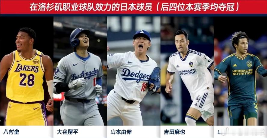 开拓者vs湖人  湖人  湖人总冠军  目前在洛杉矶职业球队效力的日本球员共有五