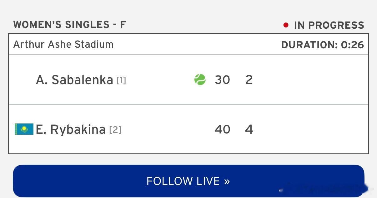 🔵美网2026 女单决赛进行中🇰🇿莱巴金娜4-2领先于🇧🇾萨巴伦卡太困