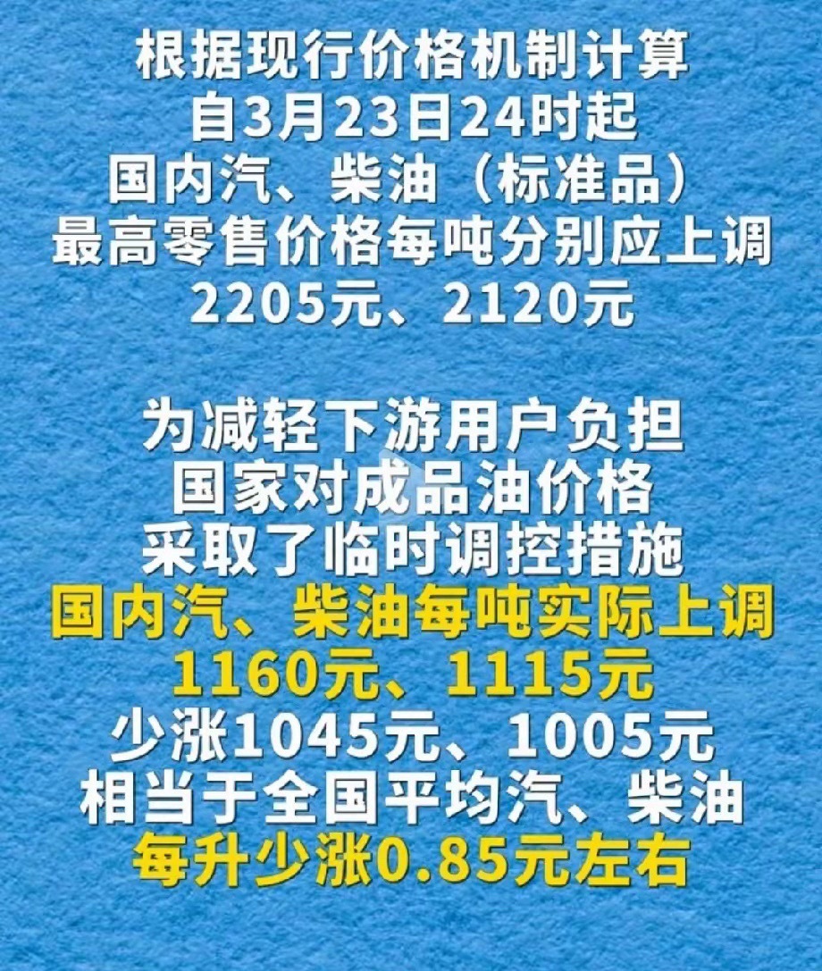 国家这次真给力，确定了本次涨价只上涨0.85元左右，相信这几天大家讨论最多的就是