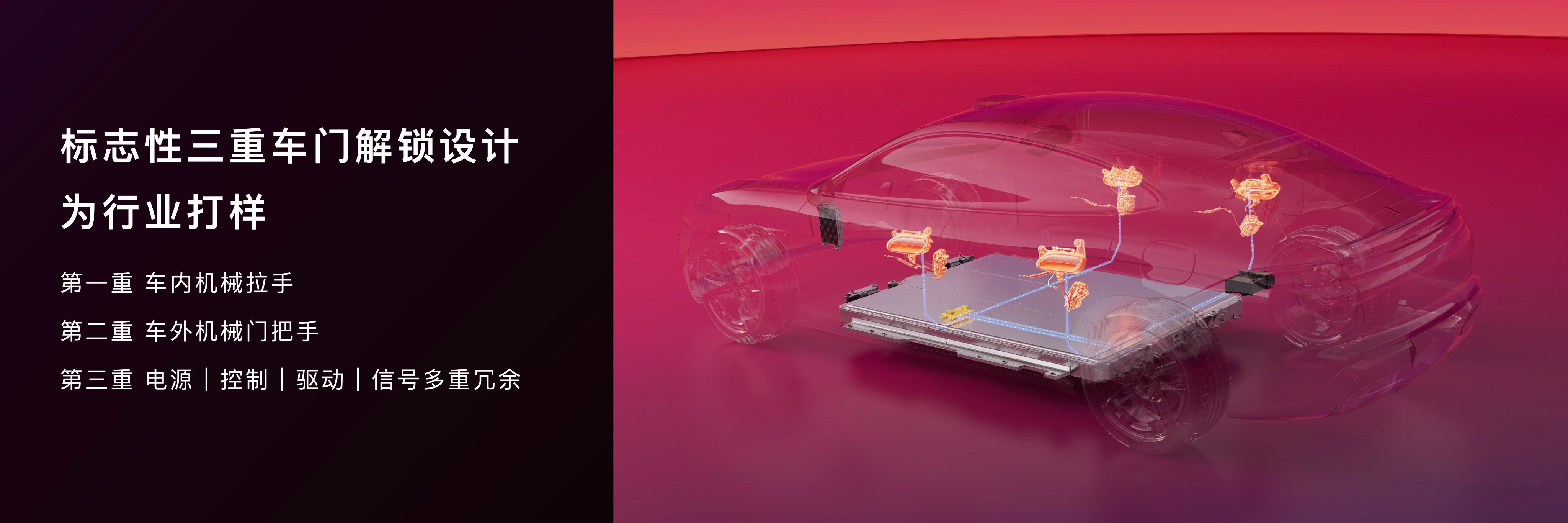 试驾过不少轿跑，能把被动安全做到这么极致的真不多，尚界Z7行业首测螺旋翻滚夹击碰