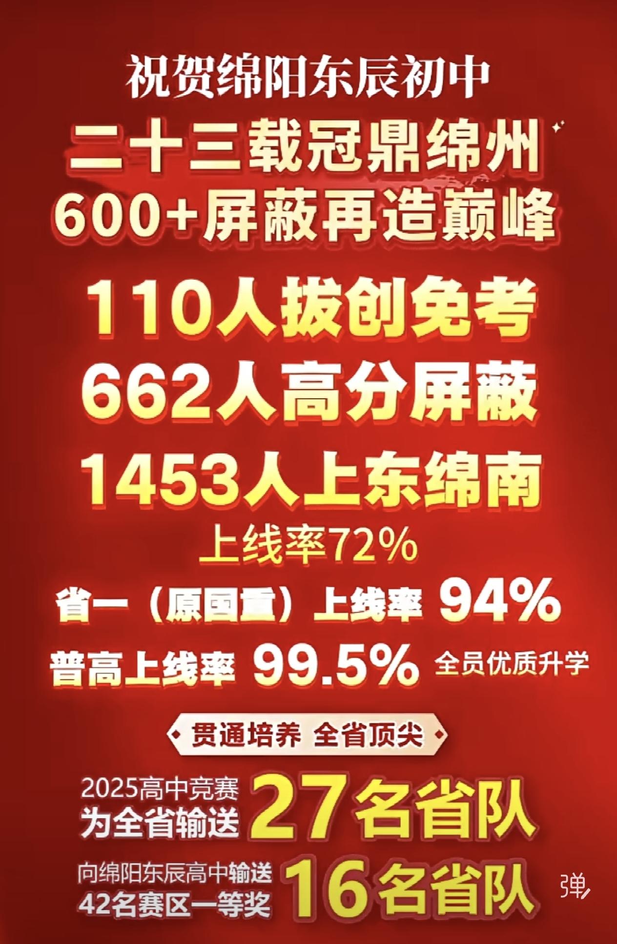 绵阳东辰初中，662人高分屏蔽，冠绝绵州