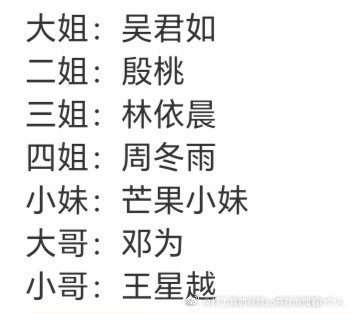 老为仿佛不存在接个综艺挺赚的性格应该属于男生里的温和挂，应该还可以 