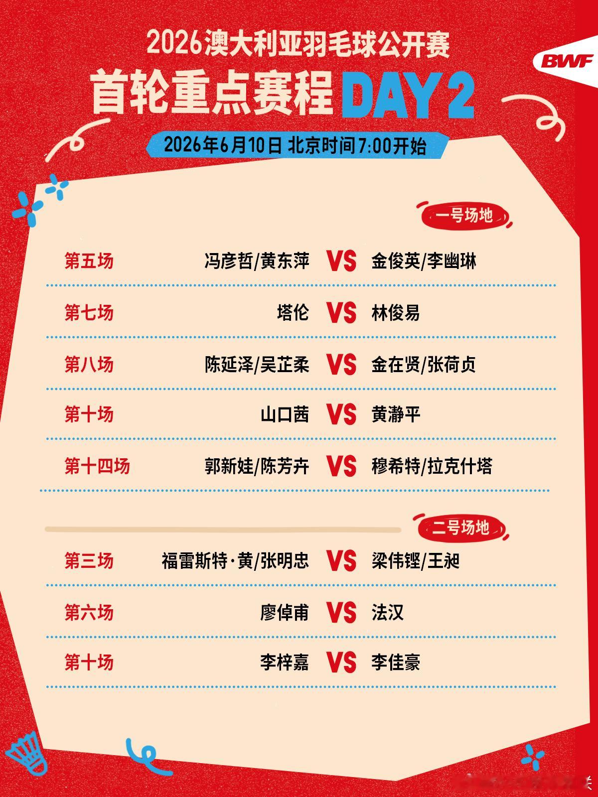 2026年澳大利亚羽毛球公开赛 首轮重点赛程🔥第二日赛程 上午七点开打🏸焦点