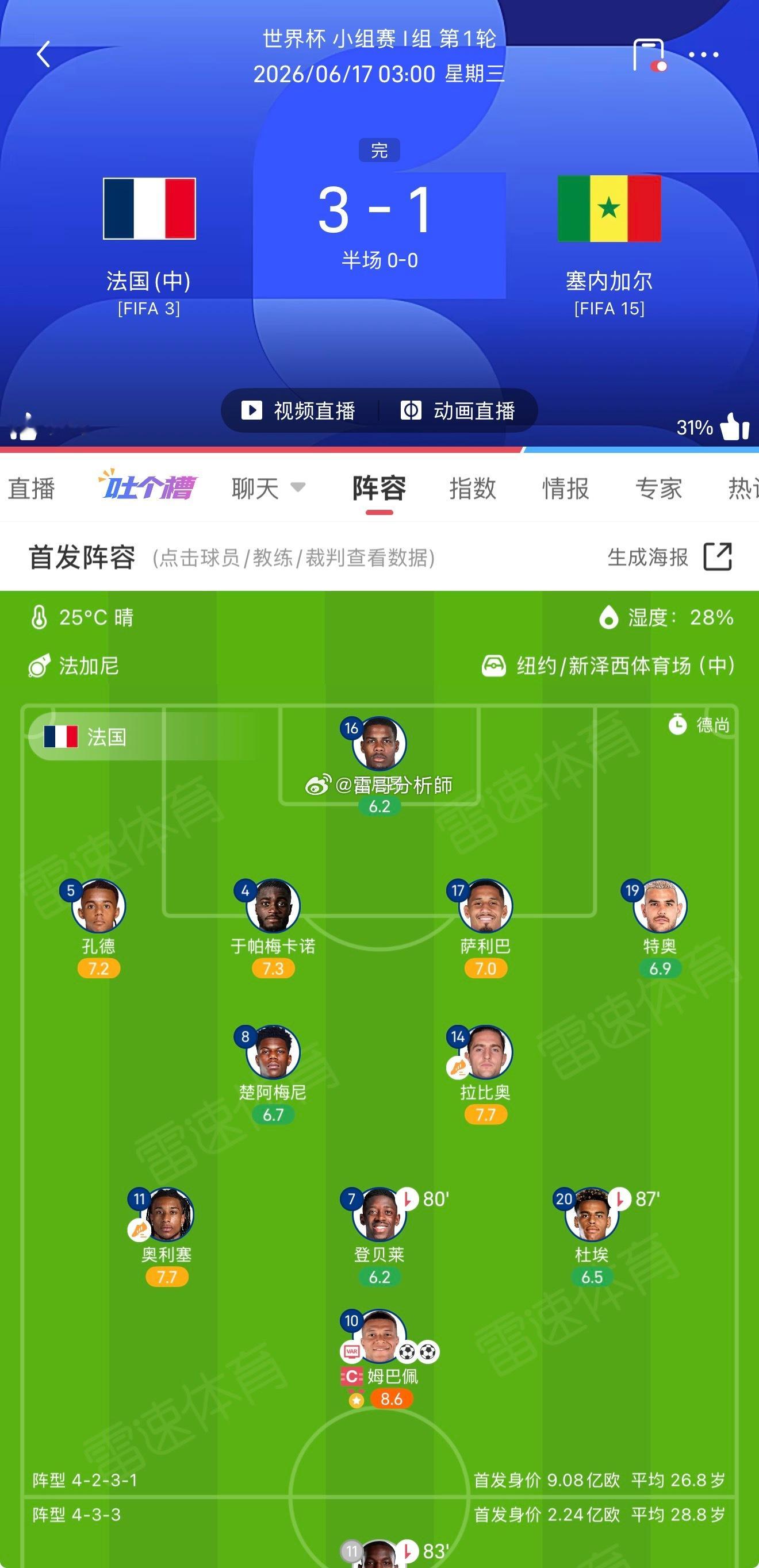 奥地利3比1约旦世界杯梅西帽子戏法 今天还算不错，信念坚定！ 自己的作业还好吗，