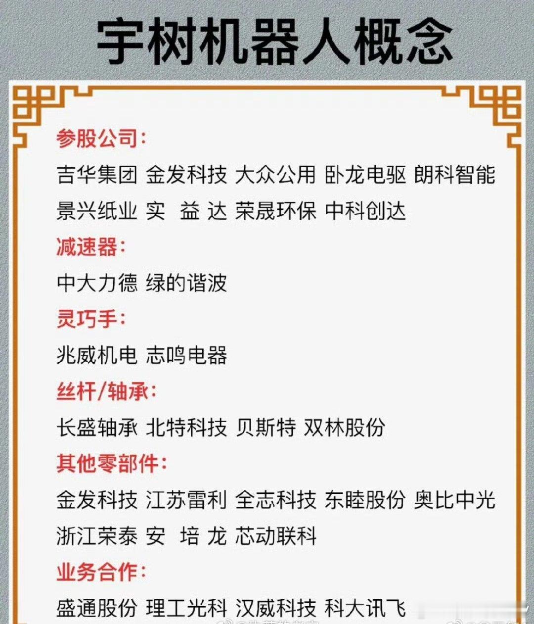 宇树机器人十大概念股宇树科技机器人算法完成升级，可实现流畅的舞蹈表演；Meta计