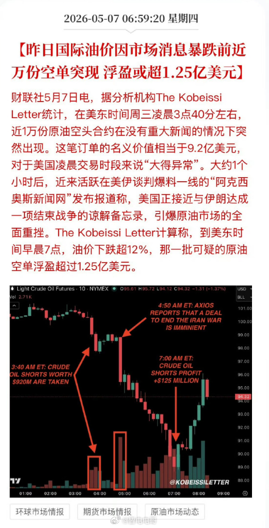 油价大跌了油价大跌背后原因 暴跌说的是国际油价国内油价下个月可能才会下调 