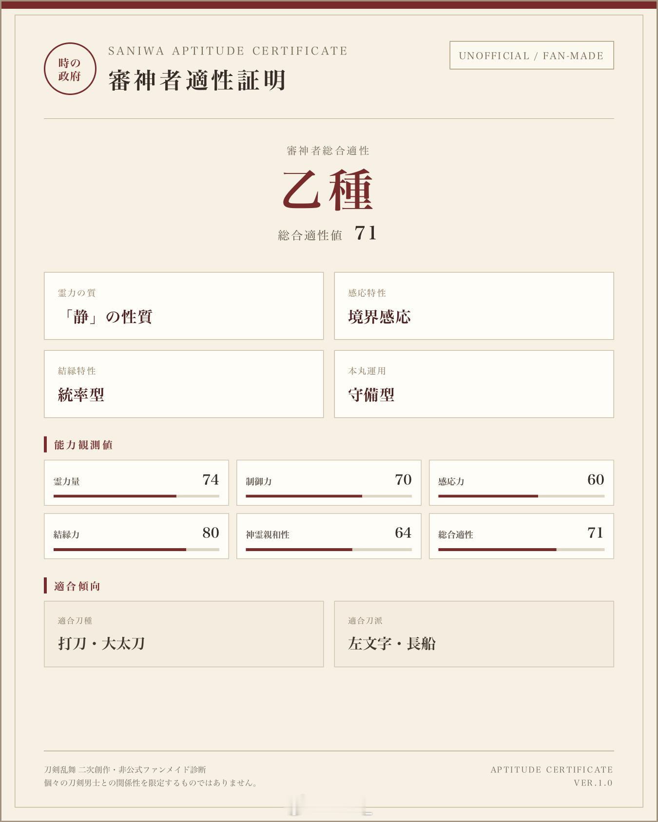 这什么 测一下 ​​​