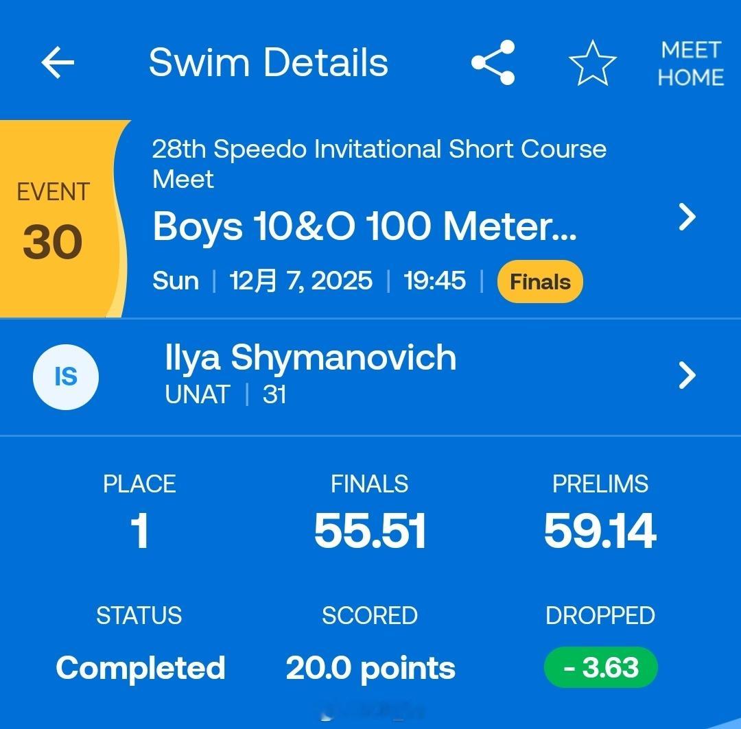 Speedo Invitational Short Course Meet 男1